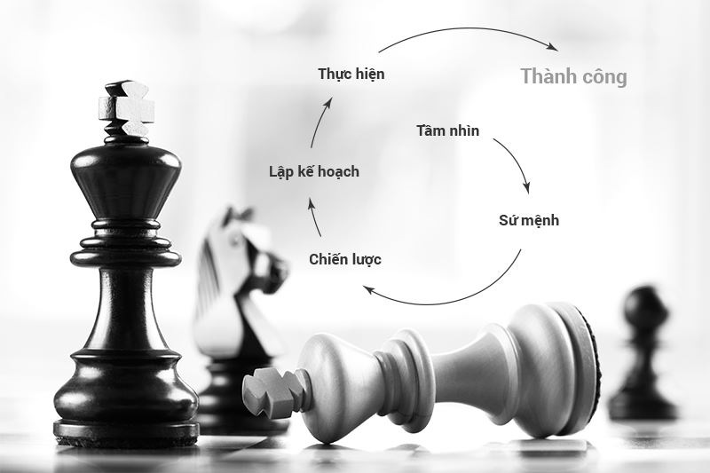 CÔNG TY TNHH CÔNG NGHỆ AN NINH ÂU VIỆT 