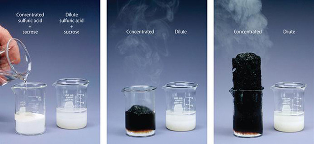 Đây là 5 loại hóa chất kinh khủng khiếp nhất trong lịch sử