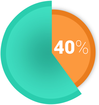 giải pháp camera ngăn chặn tội phạm